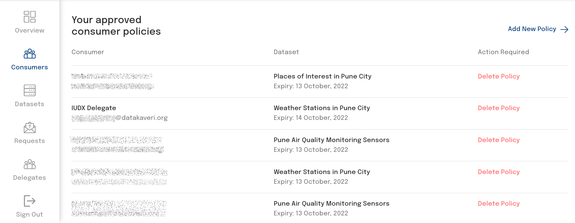 View policies set for consumers